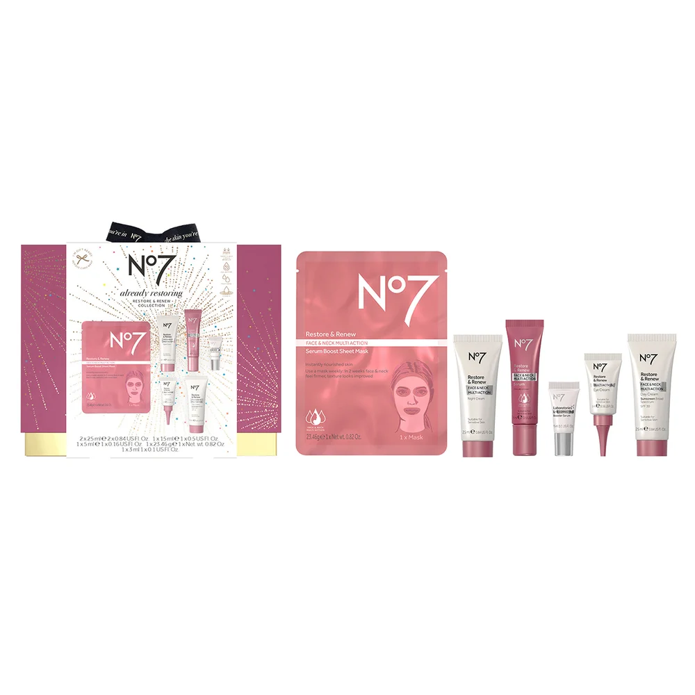 Already Restoring - Restore & Renew Collection Image 1