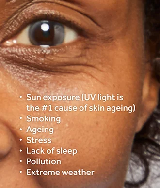 Sun exposure (UV light is the #1 cause of skin aging), smoking, aging, stress, lack of sleep, pollution, extreme weather. Explore our Future Renew range.