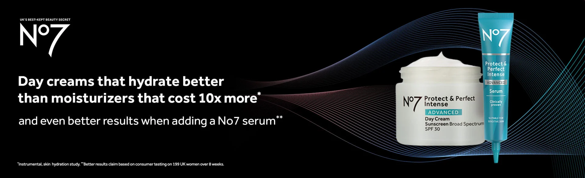 Day Creams that hydrate better than moisturisers that cost 10x more* (*instrumental skin, hydration study). And even better results when adding a No7 serum**(**Better results claim based on consumer testing on 199 UK women over 8 weeks) Explore Protect & Perfect.
