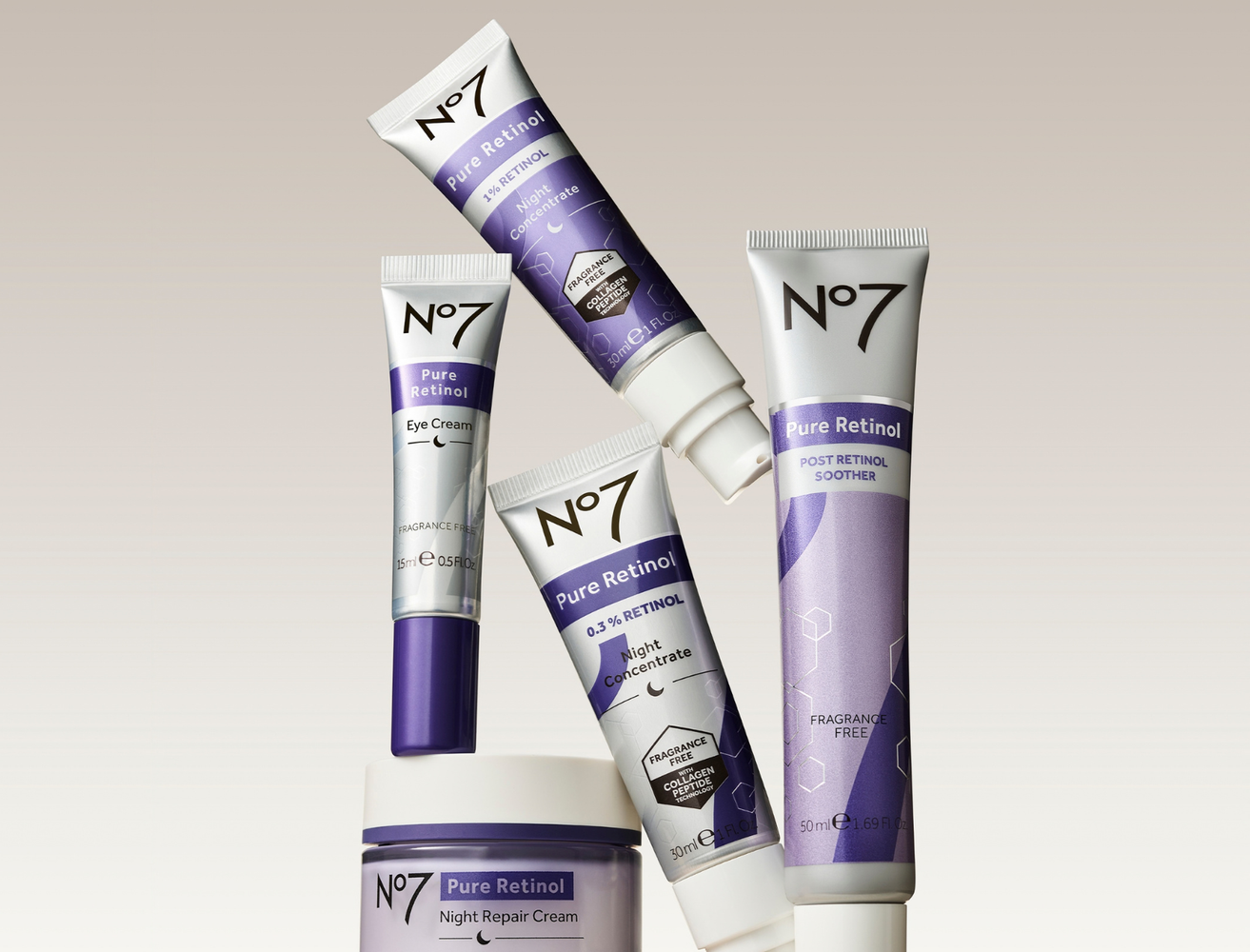 Retinol