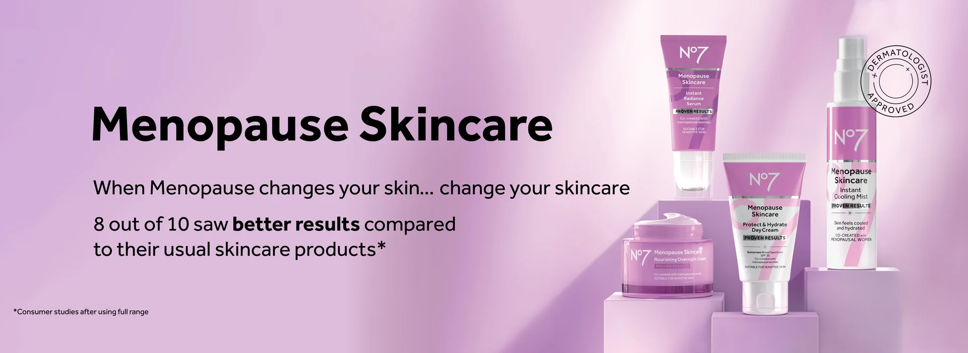 Menopause Skincare. When Menopause changes your skin...change your skincare. 8 out of 10 saw better results compared to their usual skincare products*. *consumer studies after using full range. Explore the Menopause range.